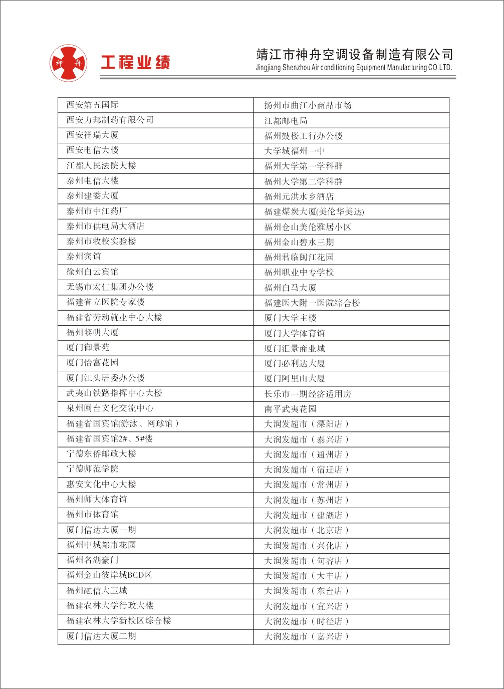 神舟空調部分案例