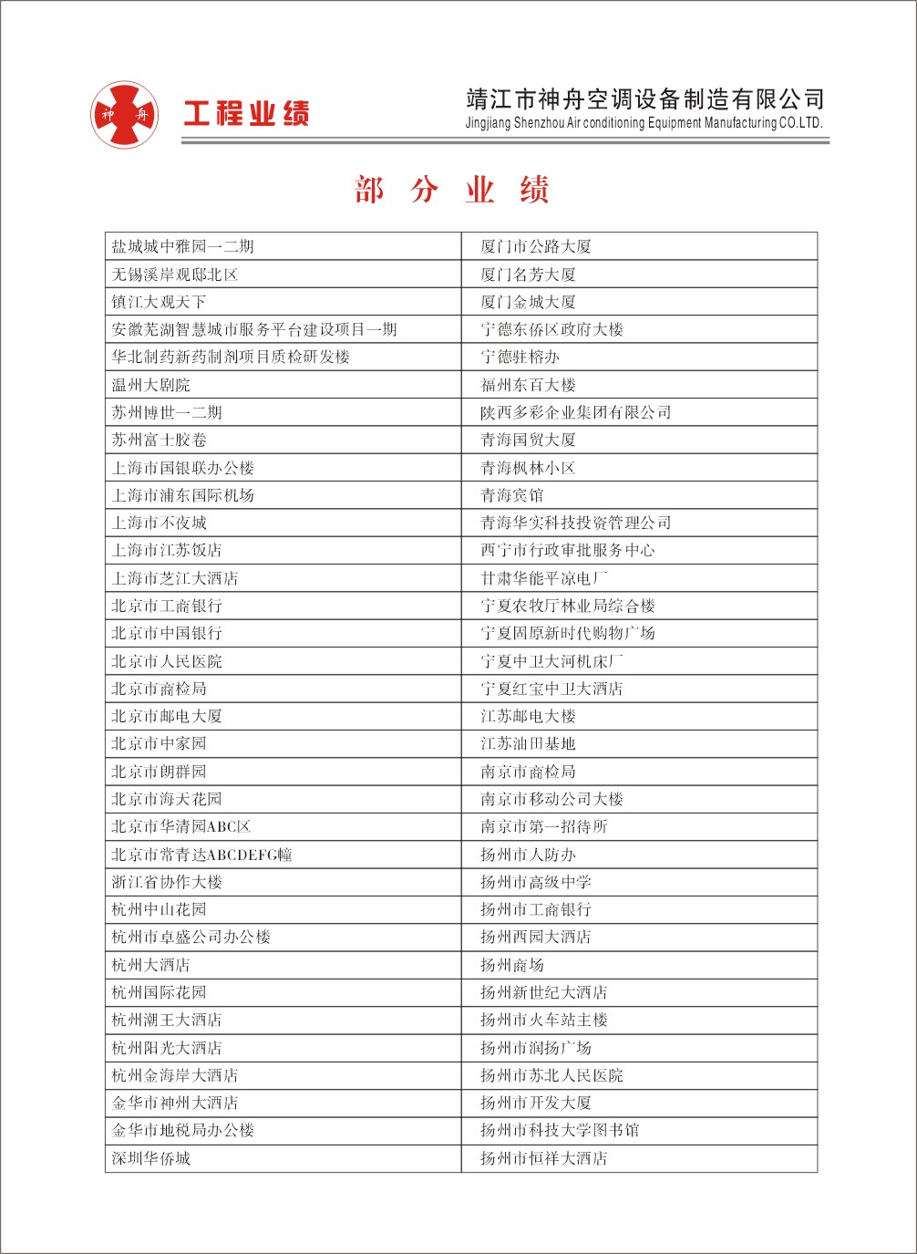 神舟空調部分案例